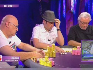 Partie 2/10 Grand Prix Paris 2009 Poker ACF