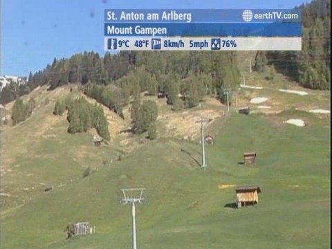 Amsterdam - Netherlands, Udaipur - India, Lugano - Ticino - Switzerland, St. Anton am Arlberg - Austria, Jakarta - Indonesia, Sydney - Australia, Berlin - Germany