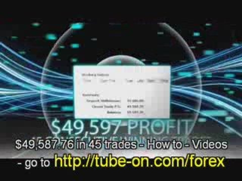 FOREX TRADING SIGNALS