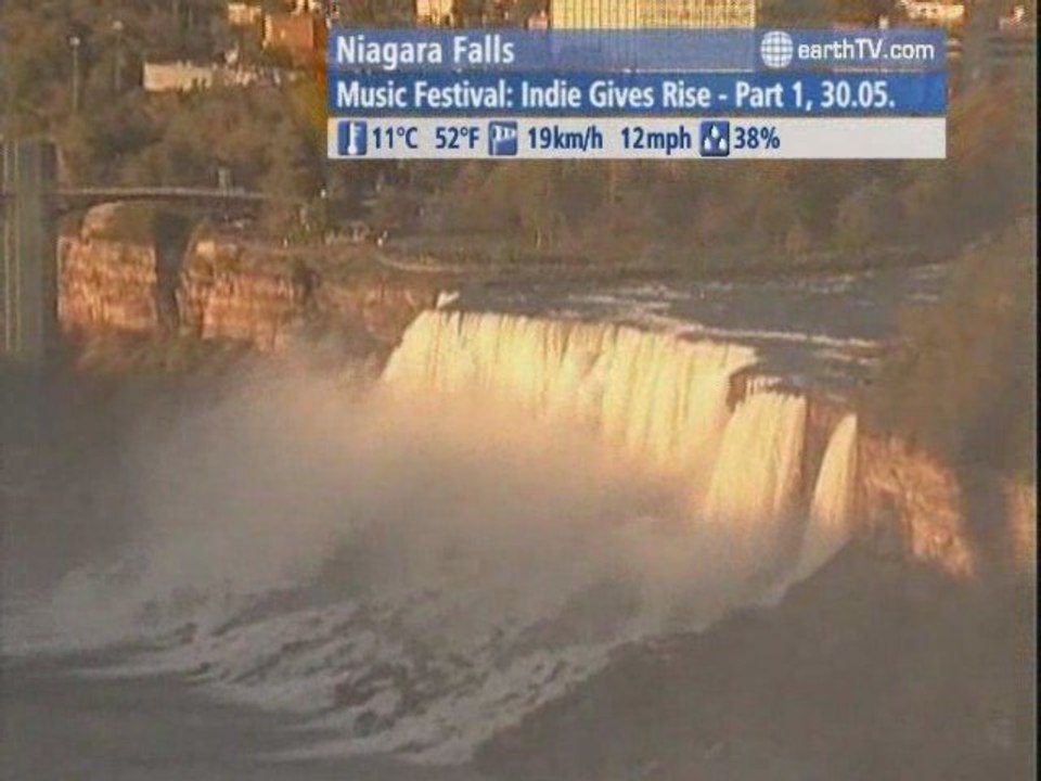 Palma de Mallorca - Spain, Pine Valley - Beijing - China, Bandar Seri Begawan - Brunei, Geneva - Switzerland, Niagara Falls - Canada, Sydney - Australia, Izmir - Turkey