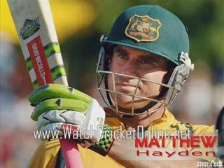 Watch Bangalore Royal Challengers ipl Games