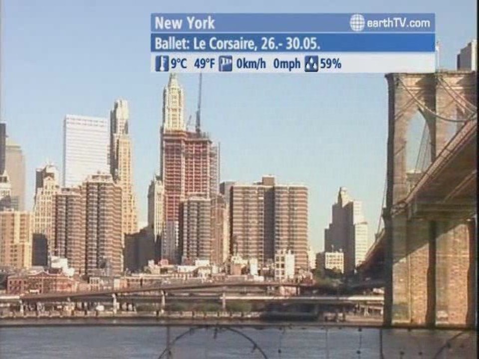 Londolozi - South Africa, Engelberg - Titlis - Switzerland, Bandar Seri Begawan - Brunei, New York - USA, Paris - France, Plettenberg Bay - South Africa, Warsaw - Poland