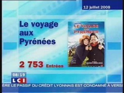 Astrid B_120708_BOXOFFICE