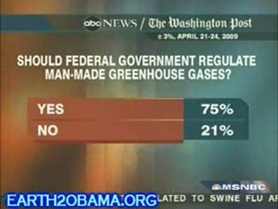 Coned media works up carbon tax fraud  acceptance