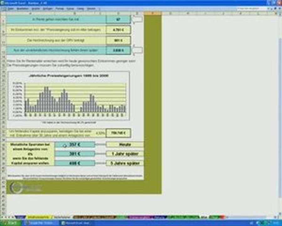 Die Kundenseiten aus der Finanzanalyse