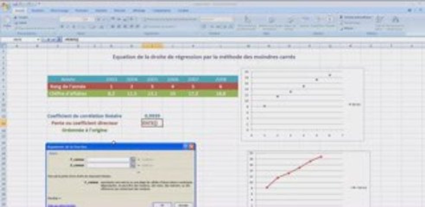 droite des moindres carres sous excel