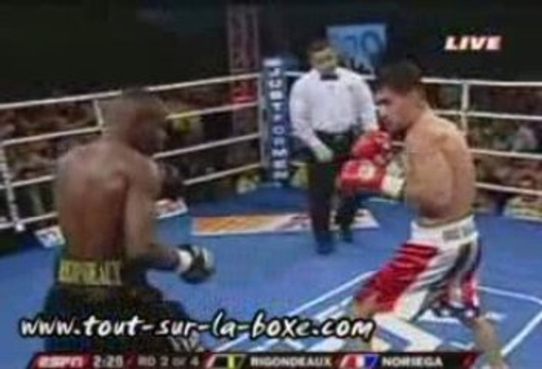 Guillermo Rigondeaux vs Juan Noriega