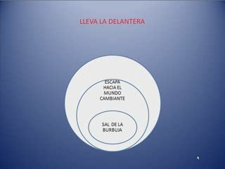 ¡Despierta!  despues no digas que no sabias, vive el ...
