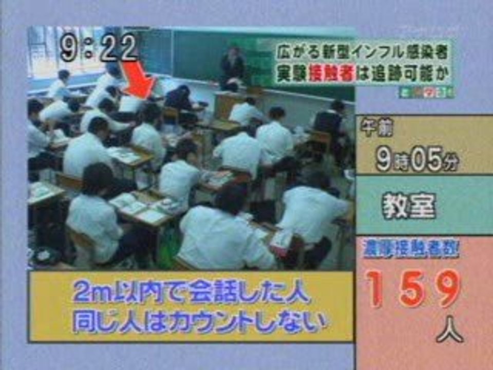 濃厚感染者追跡