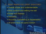 Swish Basketball clips-What makes 4 great shooting