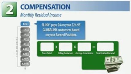 5linx Business Opportunity