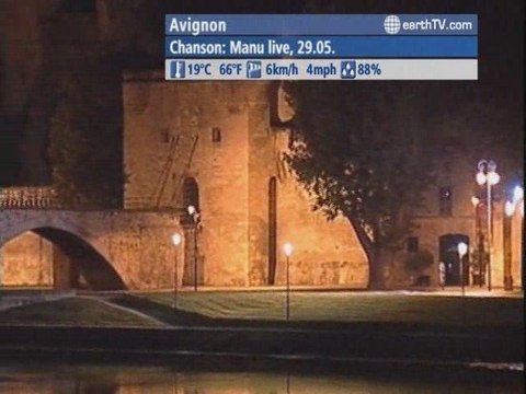 Jakarta - Indonesia, Cape Town - South Africa, Honolulu - USA, Avignon - France, New York - USA, Amsterdam - Netherlands, Nouméa - New Caledonia