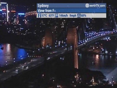 Antalya - Turkey, Ascona - Ticino - Switzerland, Dubai - United Arab Emirates, Saint-Malo - France, Sydney - Australia, Dolomites, Corvara - Italy, Venice - Italy