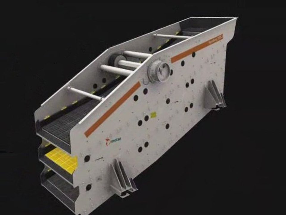 Simulation technique en images de synthèse Metso TS