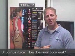 Best Chiropractic Care, North Las Vegas,NV 89032