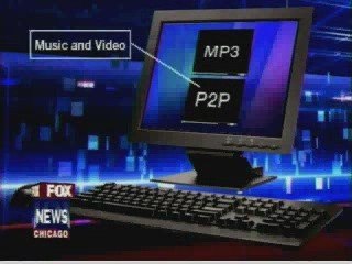 LiveLock Guarantee Your Good Name