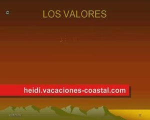 Antes del Éxito en su Negocio Virtual