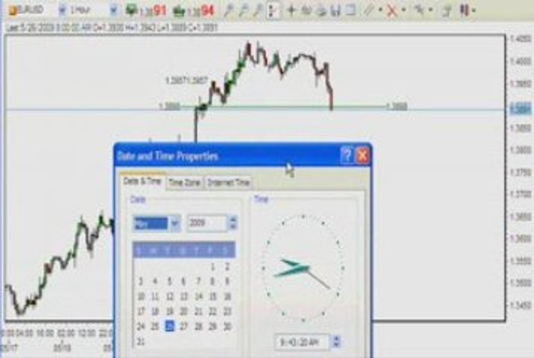 Learn Forex: How do I profit US$480 from EURUSD trade