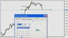 Learn Forex: How do I profit US$480 from EURUSD trade