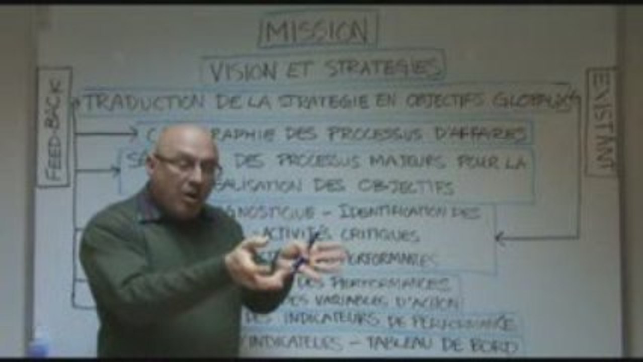 Indicateurs et Tableau de bord: Mission (1/5)