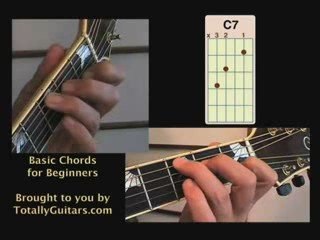How to Play a C7 Chord for Beginners
