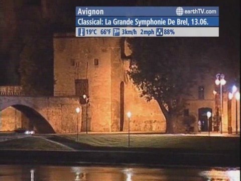 Amsterdam - Netherlands, Cape Town - South Africa, Jakarta - Indonesia, Avignon - France, New York - USA, Honolulu - USA, Seattle - USA