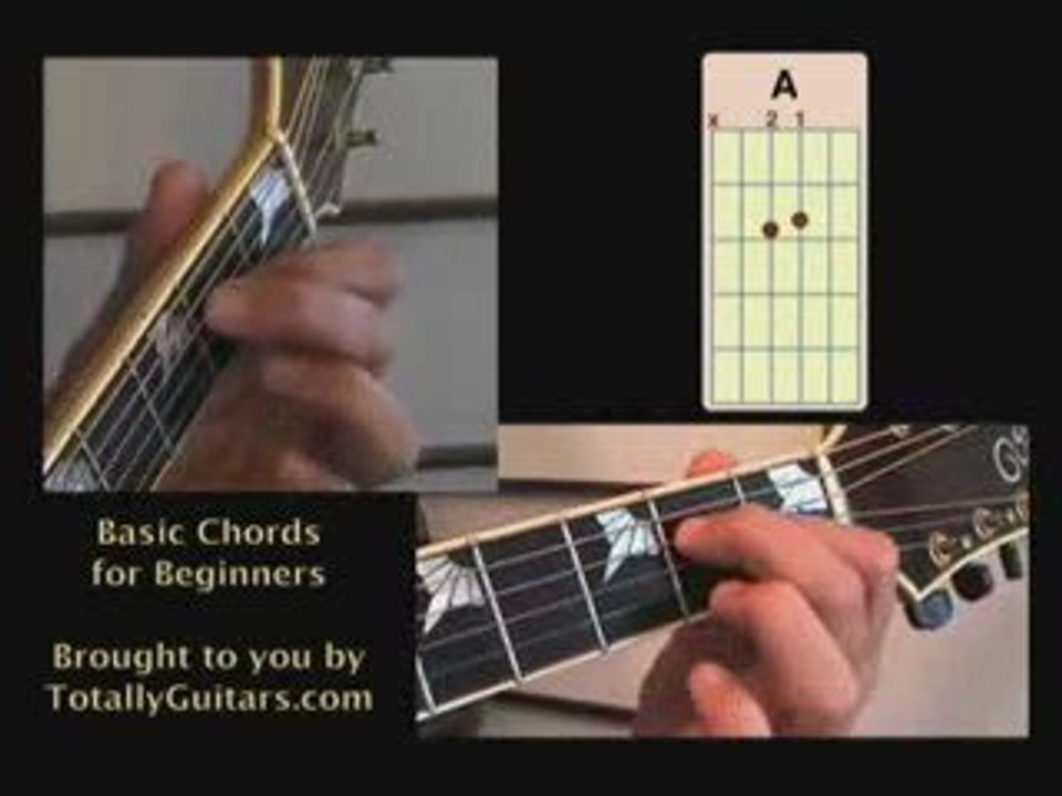 How to Play an A Chord