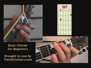 How to Play a G7 Chord for Beginners