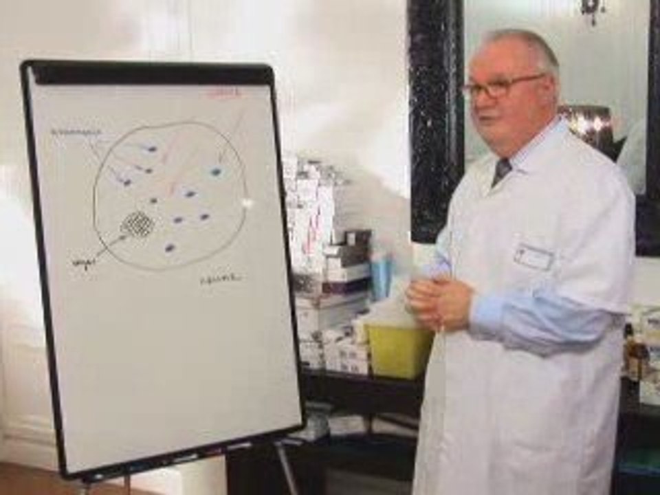 Luminiscence explication scientifique - www.luminiscence.net