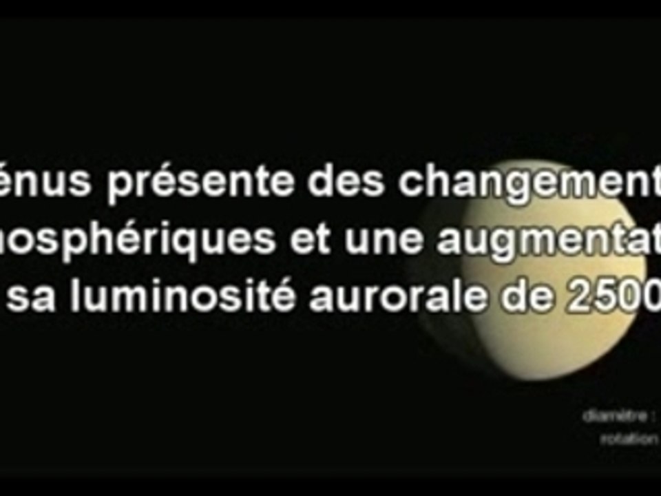 Le plus gros mensonge sur le réchauffement climatique