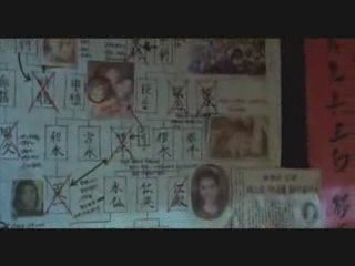 Someone Behind You / Du Saram-yida Trailer