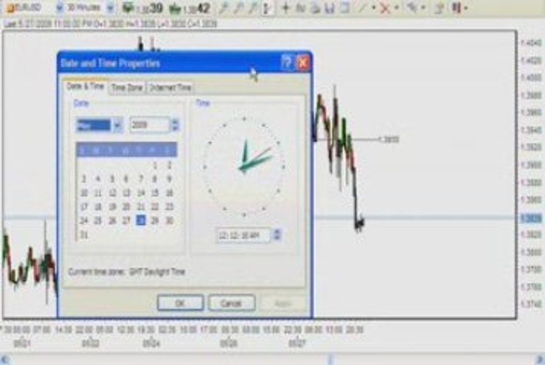 Learn Forex: How do I earn US$877 from Forex Trading Part 1