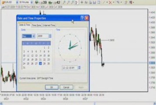Learn Forex: How do I earn US$877 from Forex Trading Part 1