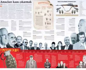 Ergenekon - Duvar Belgeseli