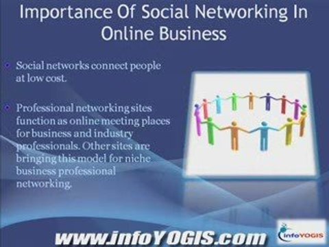 infoYOGIS.com - Expert Consulting And Services For Social Me