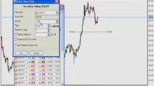 Learn Forex: US$418 Profit Generated from USDJPY trade