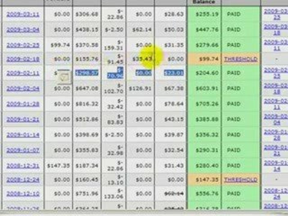 Sube VIdeos Y Gana Dinero En Internet!