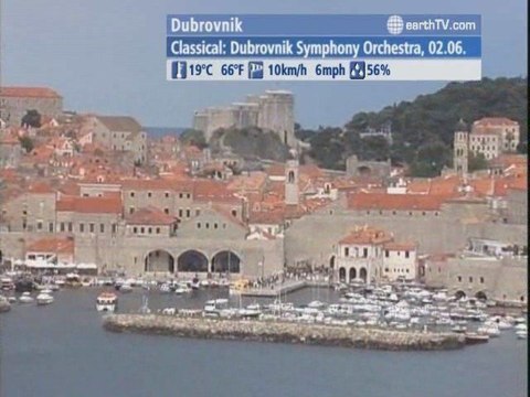 Warsaw - Poland, Dubai - United Arab Emirates, Antalya - Turkey, Dubrovnik - Croatia, Dusseldorf - Germany, Engelberg - Titlis - Switzerland, Antibes - Juan-les-Pins - France