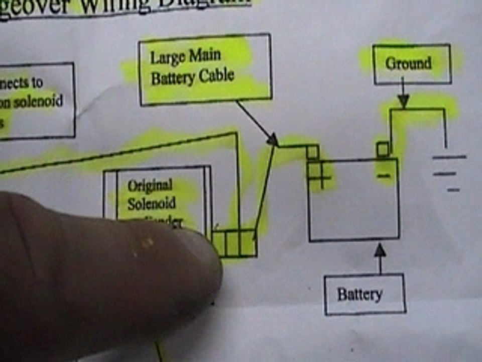How to Install a Ford Mini High Torque Starter