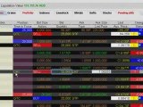 Fiona Lewis Lifestyle Trader - Live Forex Trades June 1 2009