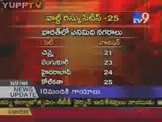India in World Risk Cities List@YUPPTV.com