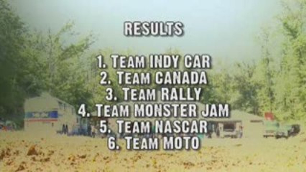 Pastrana Land - Travis Pastrana and The Nitro Circus N° 6