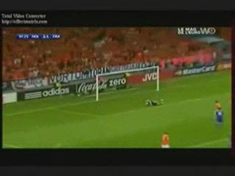 Euro 2008 - Les Plus Beaux Buts.