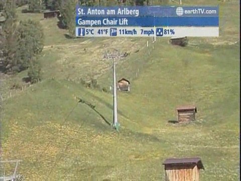 Saint-Malo - France, Sydney - Australia, Amsterdam - Netherlands, Lugano - Ticino - Switzerland, St. Anton am Arlberg - Austria, Santorini - Greece, Jakarta - Indonesia