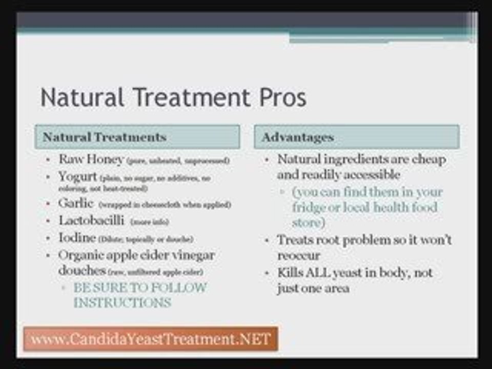 Treatment of Yeast Infection