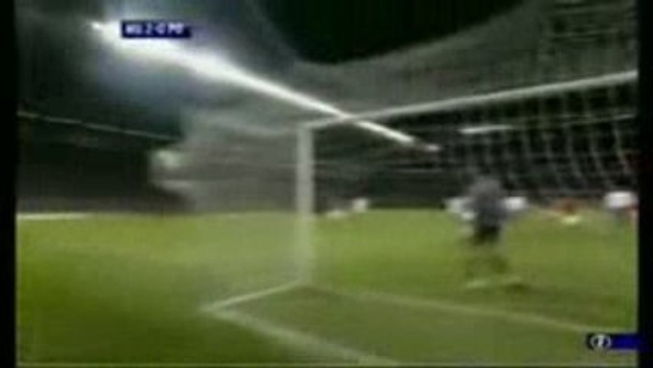 Cristiano Ronaldo Free Kick Compilation's