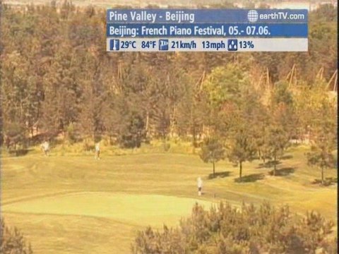 Jakarta - Indonesia, Honolulu - USA, Amsterdam - Netherlands, Dubai - United Arab Emirates, Pine Valley - Beijing - China, Sydney - Australia, Seattle - USA