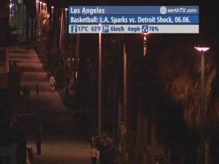 Dresden - Germany, Dubai - United Arab Emirates, Amsterdam - Netherlands, Munich - Germany, Los Angeles - USA, Melbourne - Australia, Jakarta - Indonesia