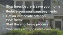 Foreclosure Assistance Portland Or | Foreclosures Portland