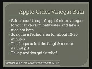 Yeast Infection Natural Remedies